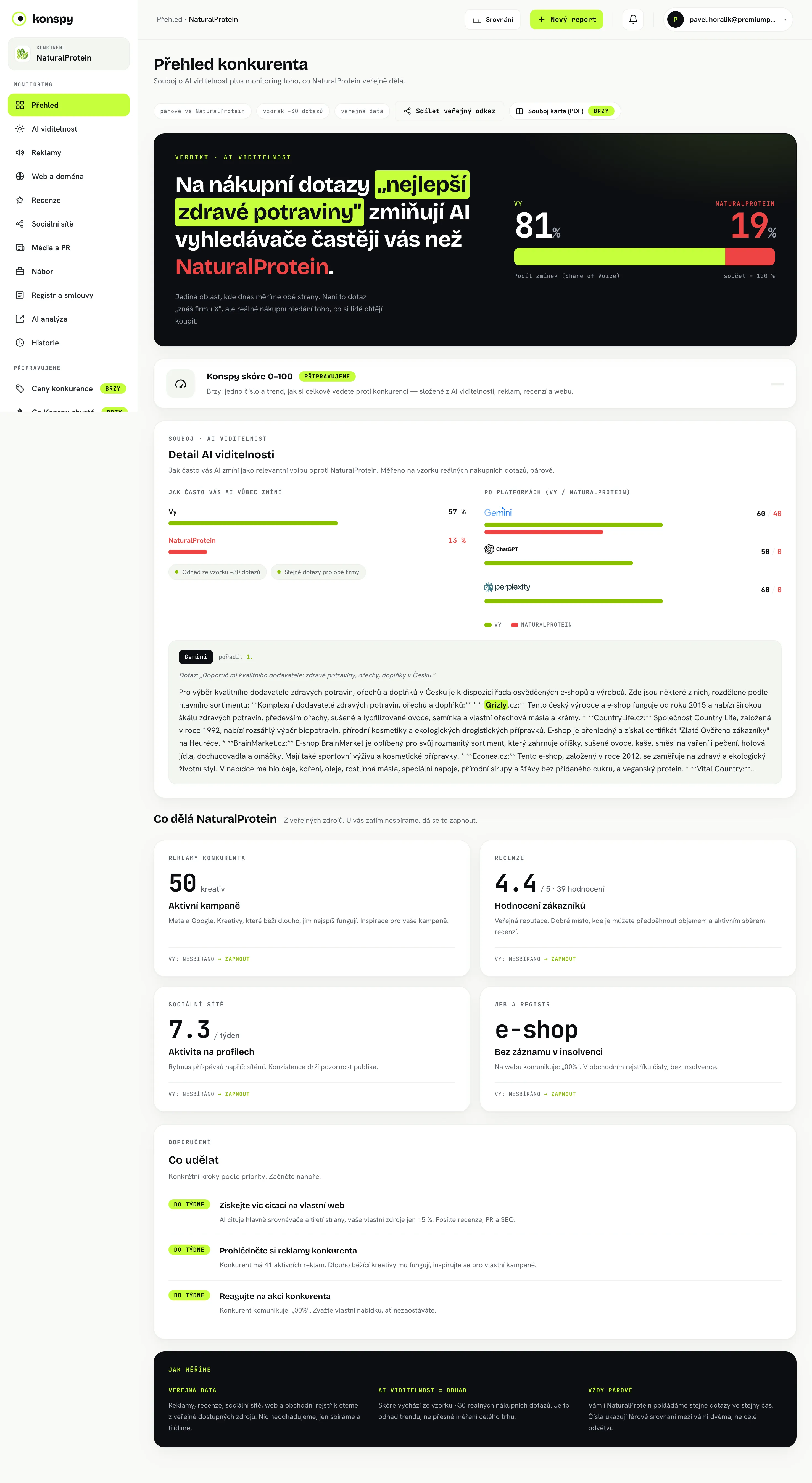 Konspy dashboard, přehled
